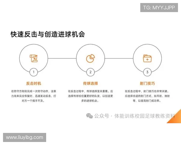 广州足球队反击战术解析:如何构建高效快速的进攻体系 广州足球队反击战术解析:如何构建高效快速的进攻体系