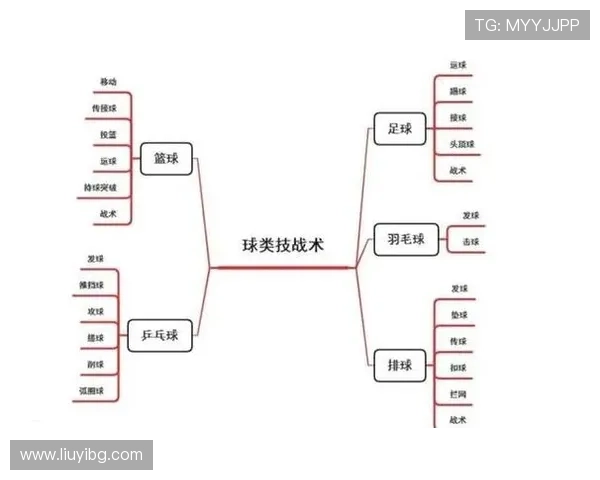 深入分析北京排球队中路突破战术的优势与应用策略 深入分析北京排球队中路突破战术的优势与应用策略