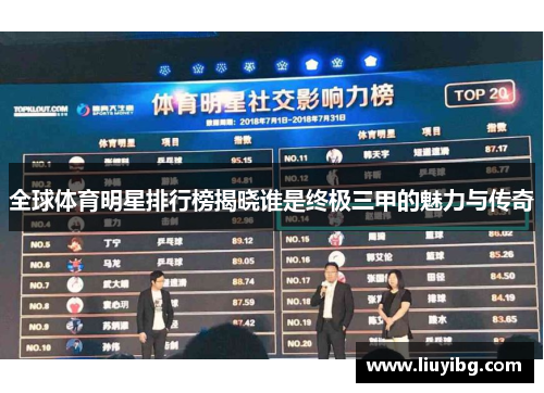 全球体育明星排行榜揭晓谁是终极三甲的魅力与传奇